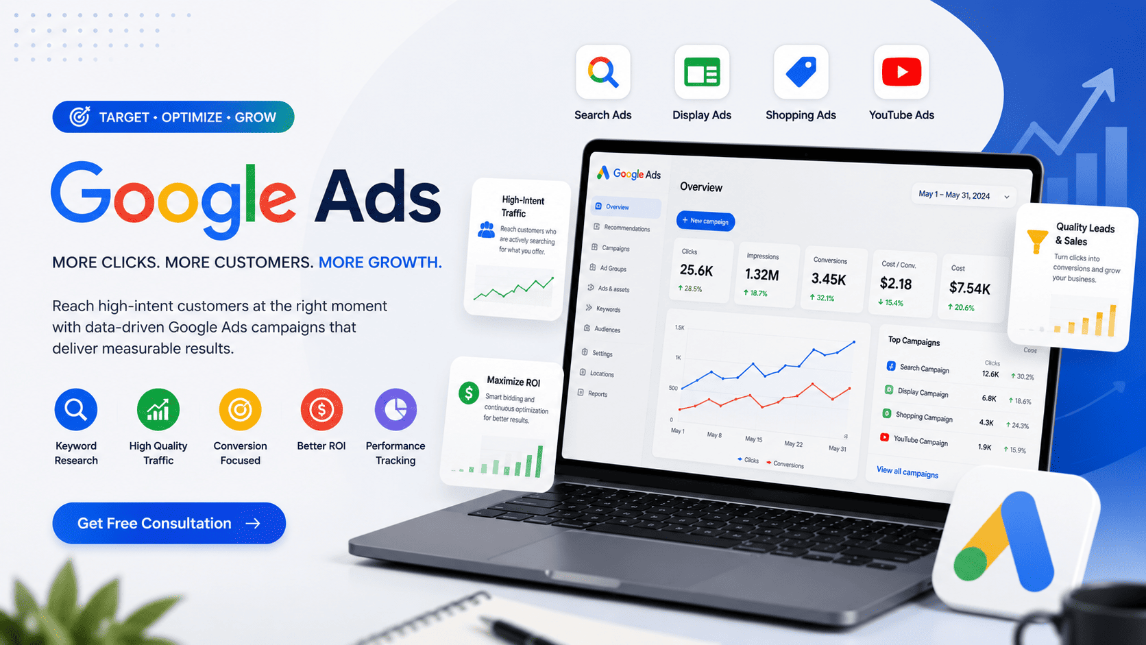 Google Ads