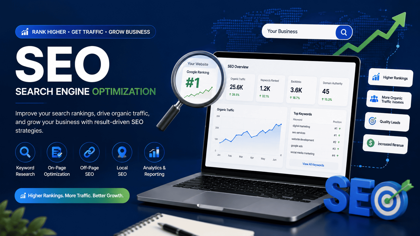 Search Engine Optimization (SEO)