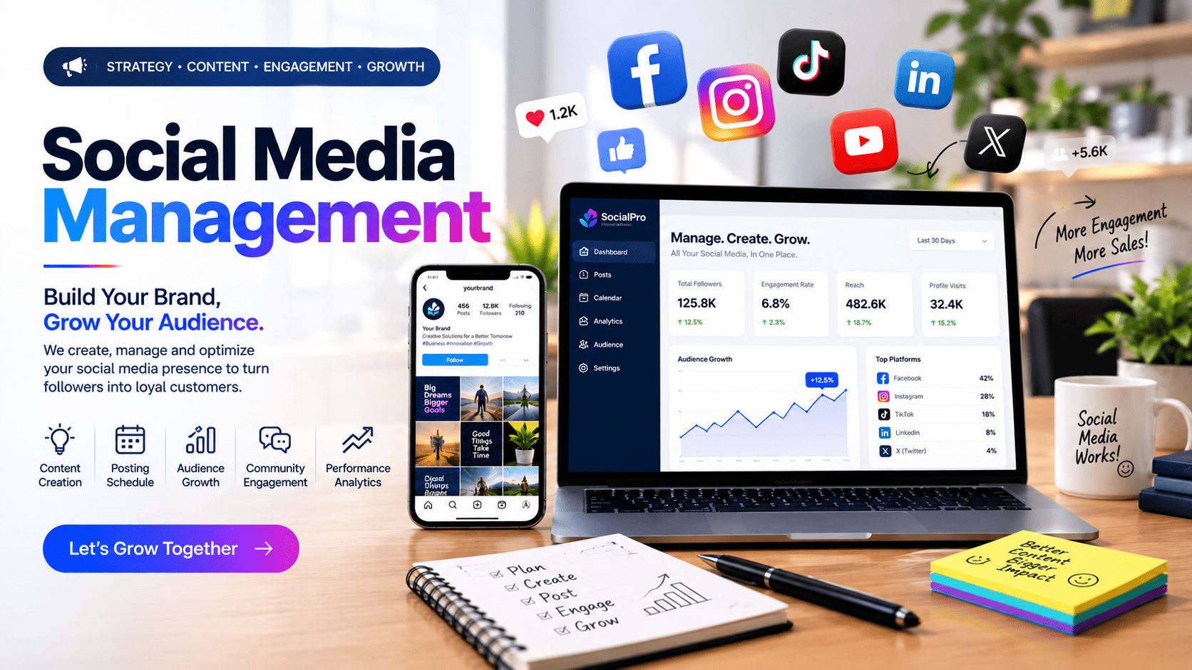 Social Media Management